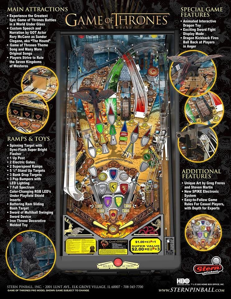 Game of Thrones Pro Pinball Machine by Stern