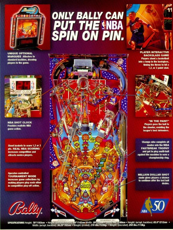 NBA Fastbreak Pinball Machine by Bally