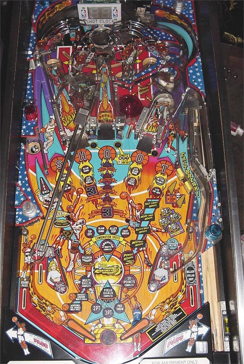 NBA Fastbreak Pinball Machine by Bally
