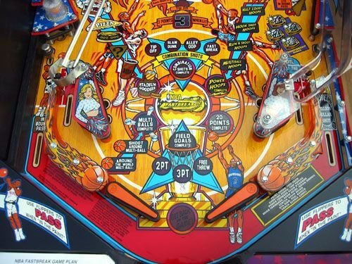 NBA Fastbreak Pinball Machine by Bally