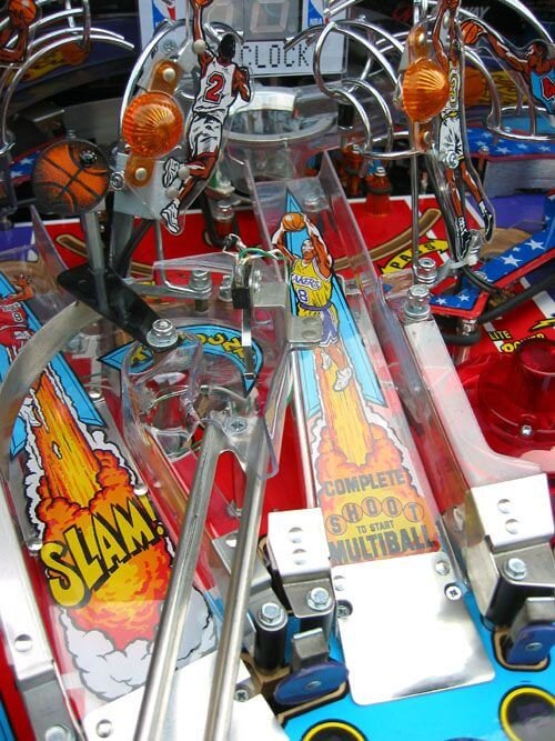 NBA Fastbreak Pinball Machine by Bally