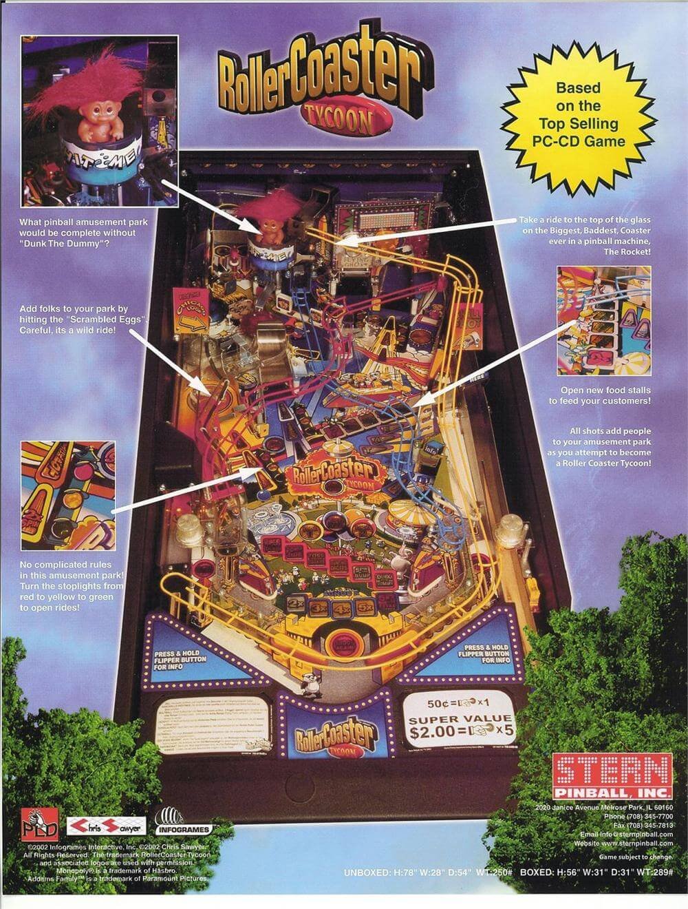 Roller Coaster Tycoon Pinball Machine by Stern